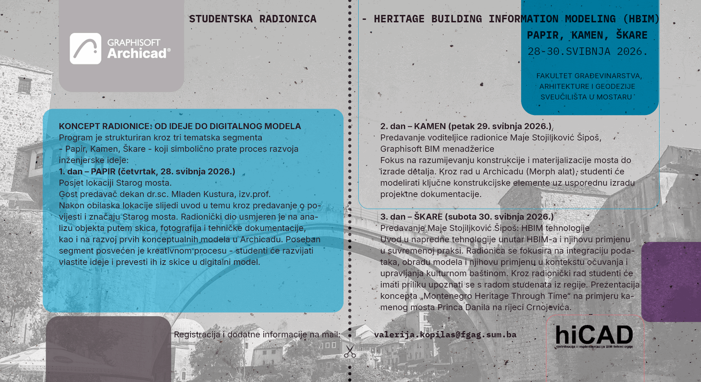 Studentska radionica – Heritage Building Information Modeling (HBIM)